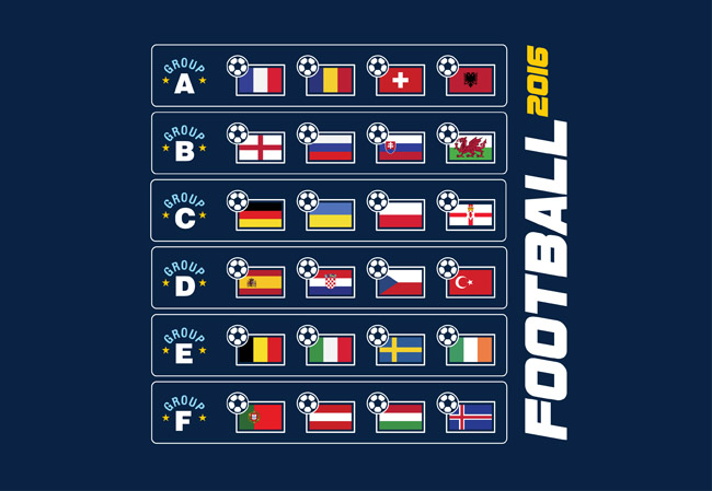 欧洲杯比赛小组分组比赛各球队国旗图标排版
