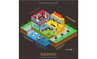 银行办公楼立体模型结构