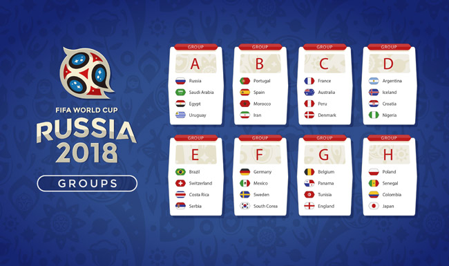俄罗斯世界杯8组小组赛分组的国家队信息背景
