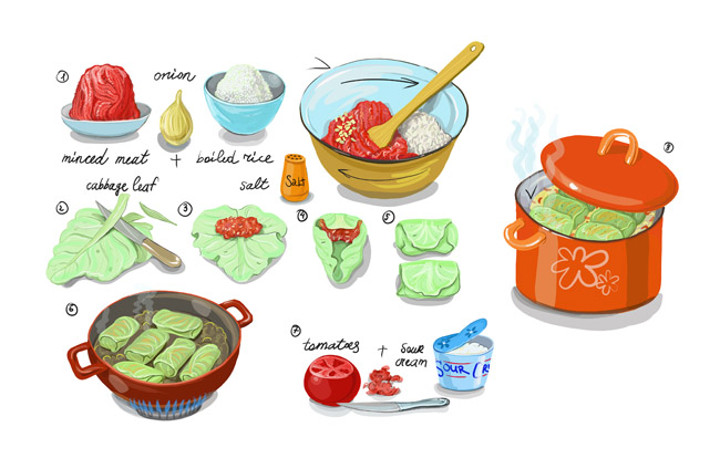 手绘菜包饭食物制作过程漫画设计素材