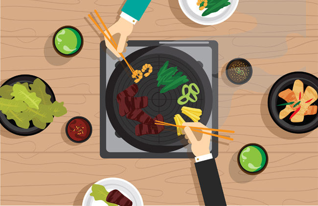 烤肉食物韩国饮食习惯背景设计