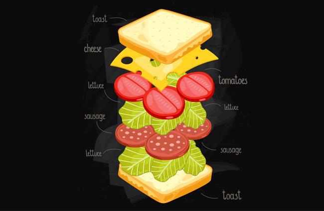 汉堡食物结构食材元素背景图设计