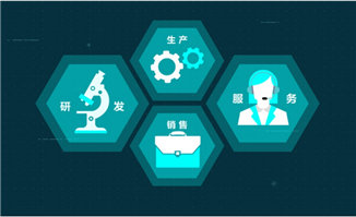 蓝色背景特效加医学元素