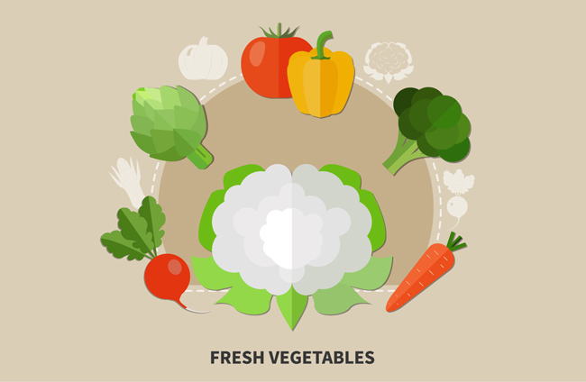 蔬菜大白菜食材食物链背景设计