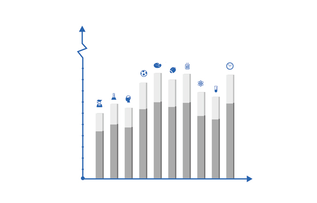 立体可编辑数据图表增长柱状图商务办公商用