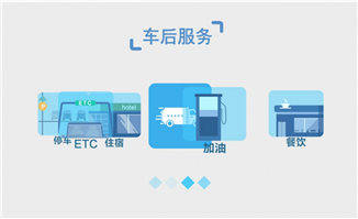 手机app软件各种功能介绍
