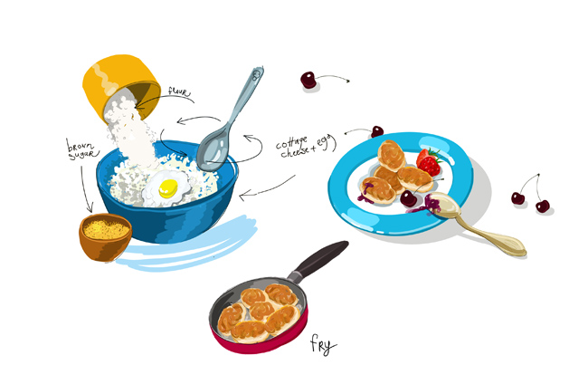 手绘蛋炒饭制作流程图背景设计素材