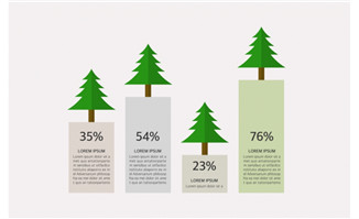 绿色大树为主题的 百分比