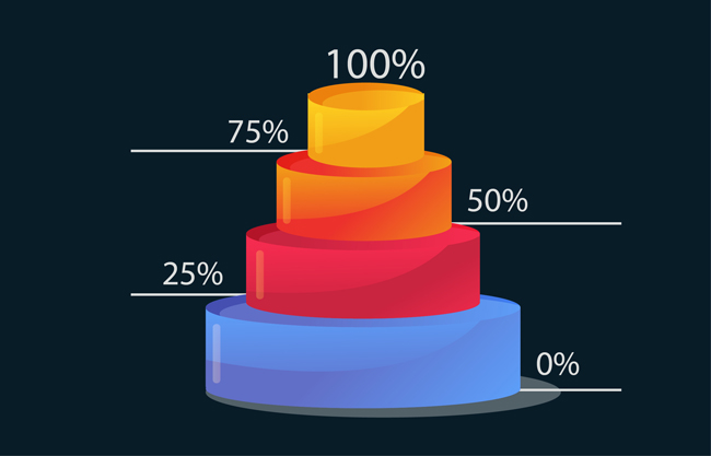 数据饼状分析图表矢量图