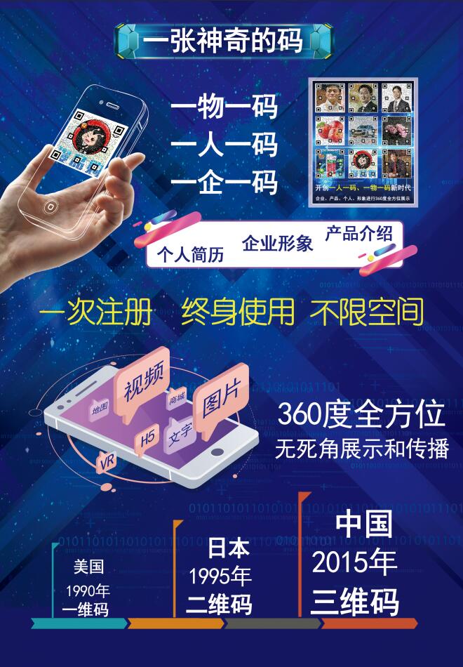 宣传单背面设计微通三维码广告模板设计