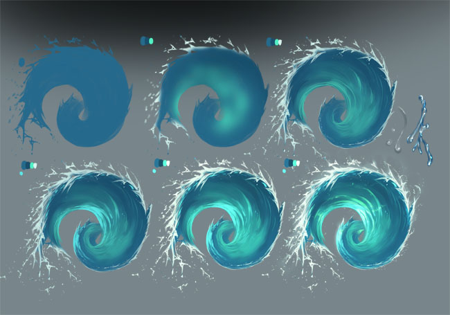 手绘海洋浪花漩涡动感造型素材