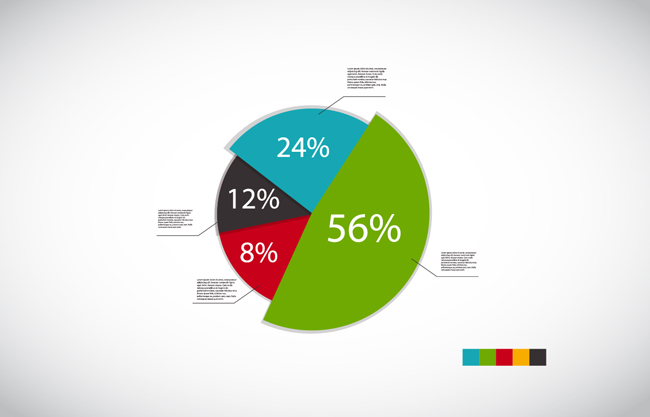 彩色饼形图信息图表图片设计
