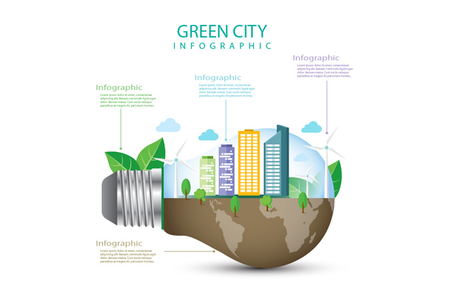 绿色城市灯泡信息图表图片设计