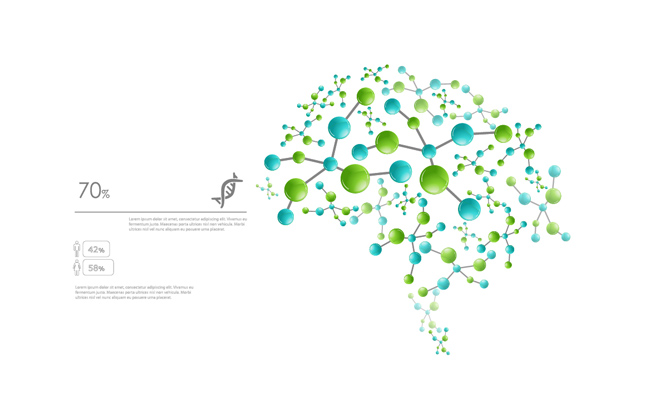 人体遗传DNA图表设计