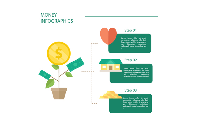 金钱财务元素图表设计