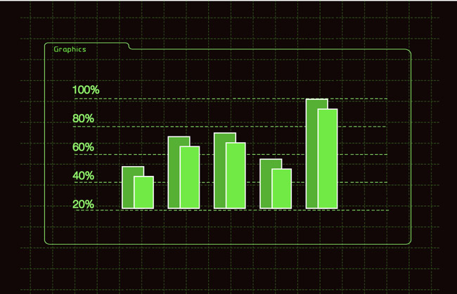 网络科技背景绿色数据图表图片设计