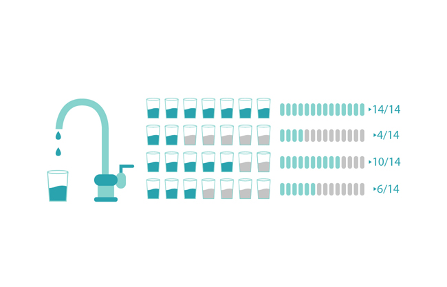 饮用水图表AI素材设计