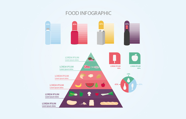 食物均衡营养金字塔信息图表设计素材