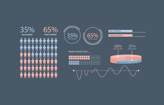 男女比例百分比数据信息图表设计素材