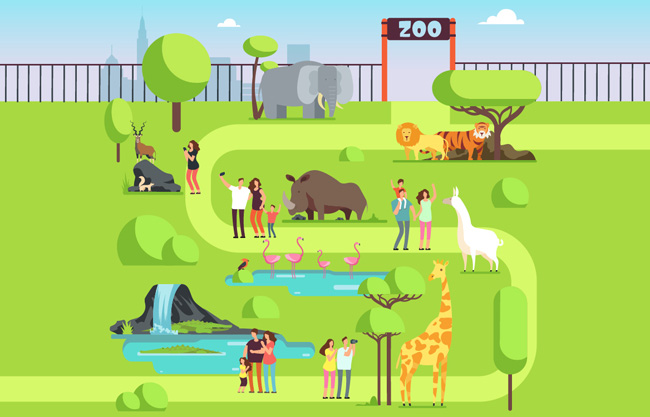 动物园背景元素动物游人卡通插图设计素材