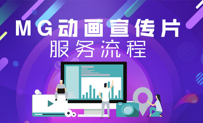 <b>MG动画宣传片制作服务流程详细介绍设计</b>