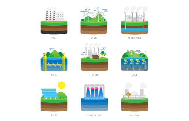 生态环保工厂漫画图标矢量设计