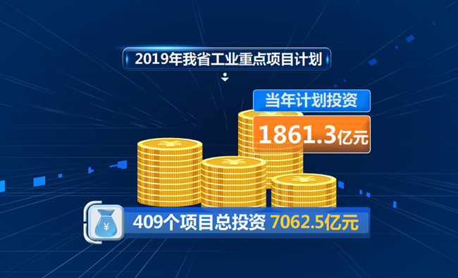 政策类新闻联播MG动画表现数据视频素材