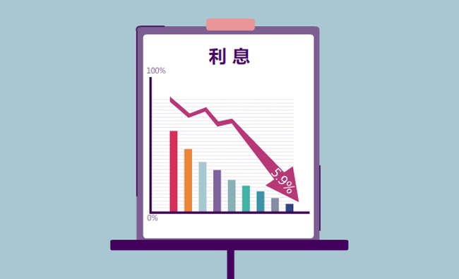 理财产品数据下滑表格动画动态效果素材