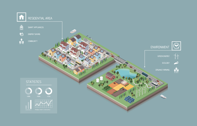3D立体城市规划设计图片素材