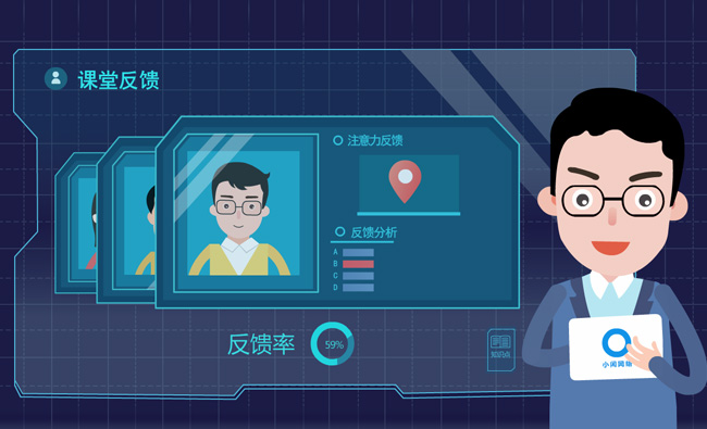 人工智能线上教育测评系统MG动画视频模板