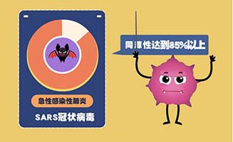 新型肺炎病毒简介MG动画视