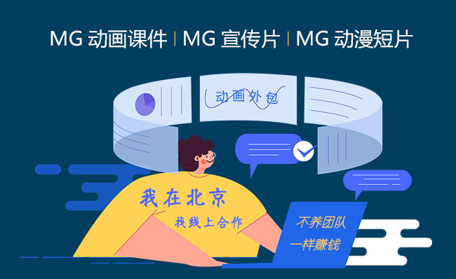 北京二维手绘MG动漫短视频制作公司线上合作服务