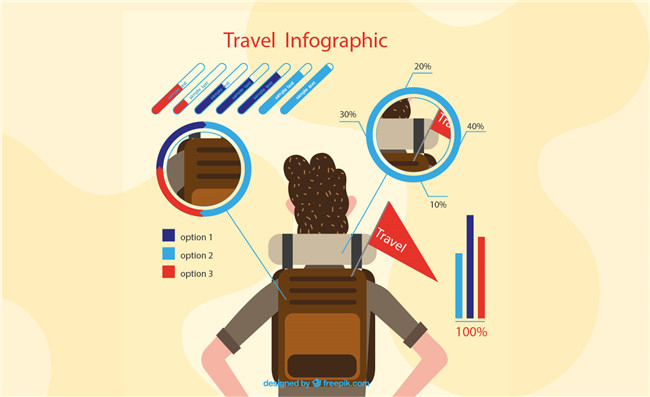 背包客男子背影旅行信息图矢量素材