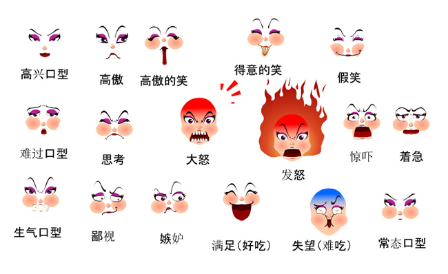 女孩正面各种喜怒哀乐表情an动画模板素材