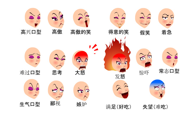 女孩子动漫形象45度侧面表情动画设计模板素材