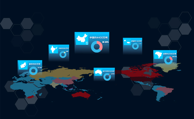 全球各个国家及地区数据信息表对比动画模板
