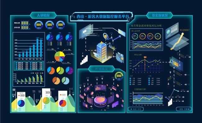 科技风大数据监控后台系统界面