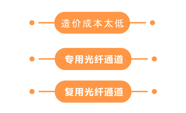 黄色圆角文字标题标签动画模板素材