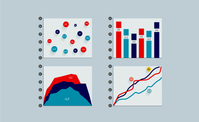 4种类型图表矢量图