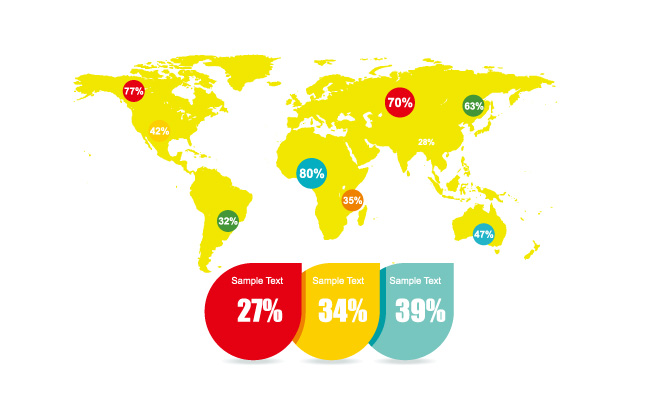 百分比占比世界地图素材