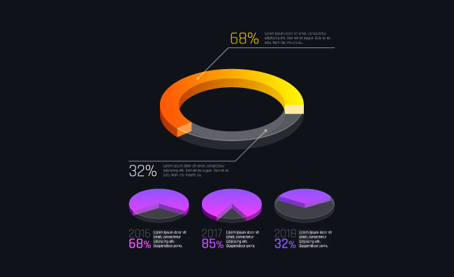 彩色渐变立体饼状统计分析图表模板