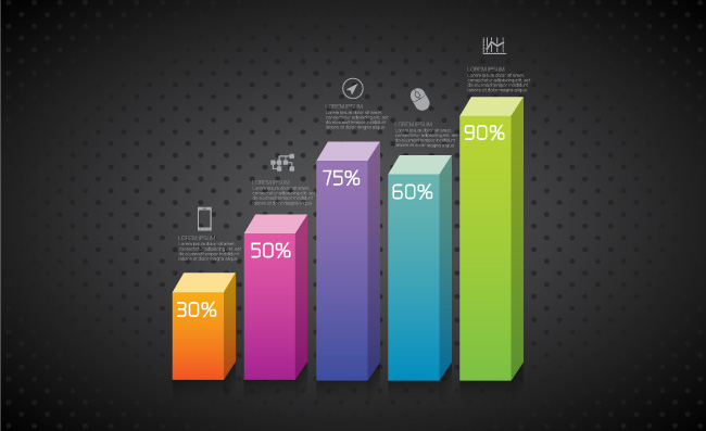 彩色立体柱状数据图表矢量素材