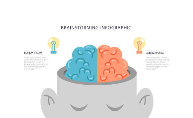 大脑点子想法图表素材