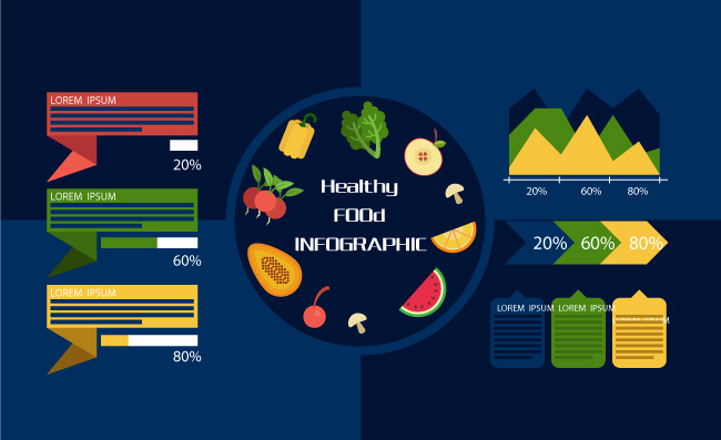 健康食物信息图表素材图片