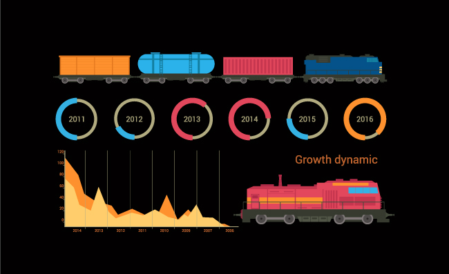 交通铁路运输信息图表