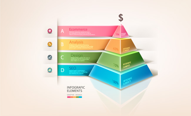 金字塔彩色立体图表