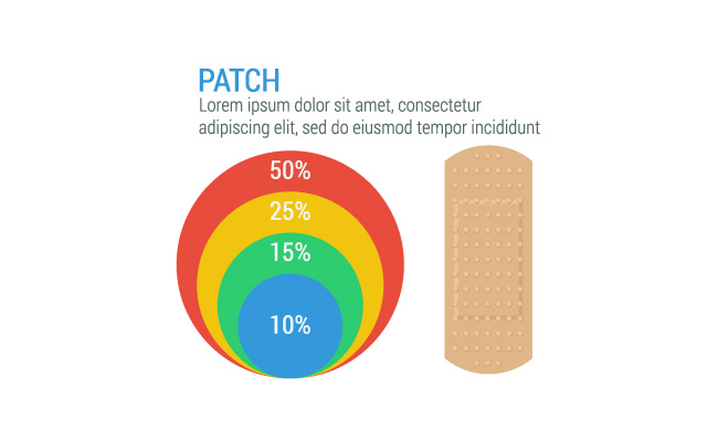 创可贴医用图表数据分析素材