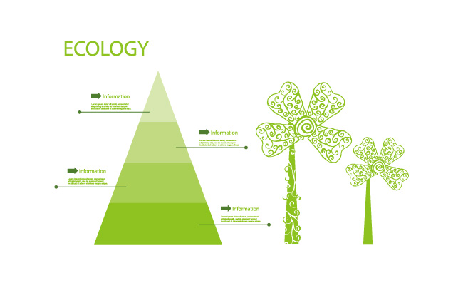 绿色花朵三角形标注信息素材