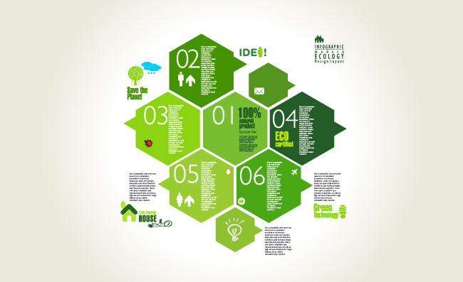 绿色环保信息图表素材