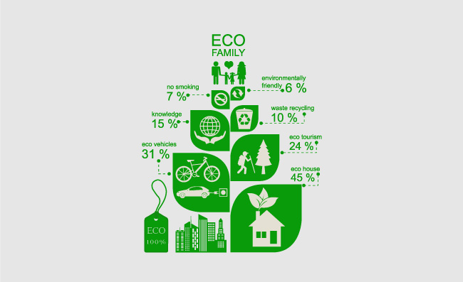 绿色环保元素信息图表